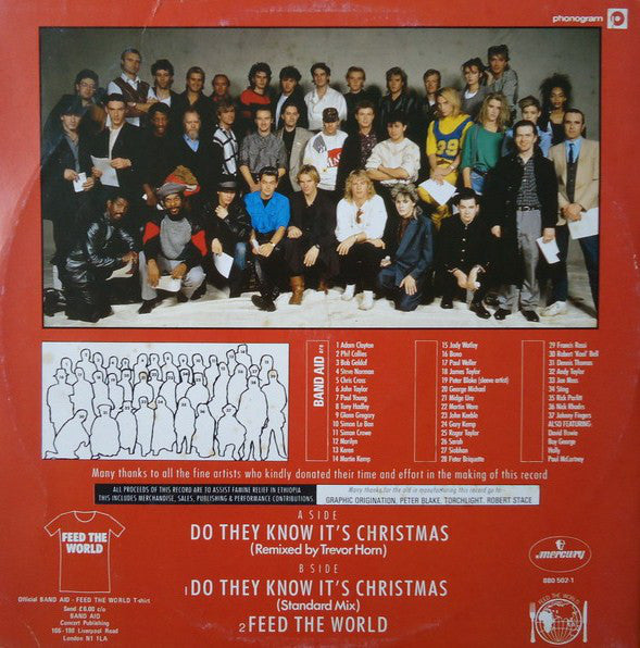 Band Aid : Do They Know It's Christmas? (12", EP)