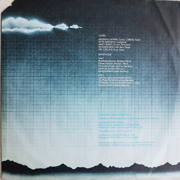 Camel : Breathless (LP, Album, Ter)