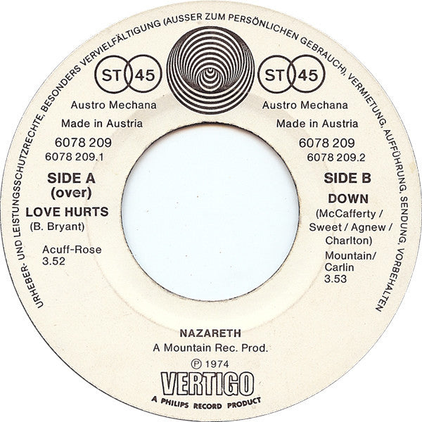 Nazareth (2) : Love Hurts (7", Single)