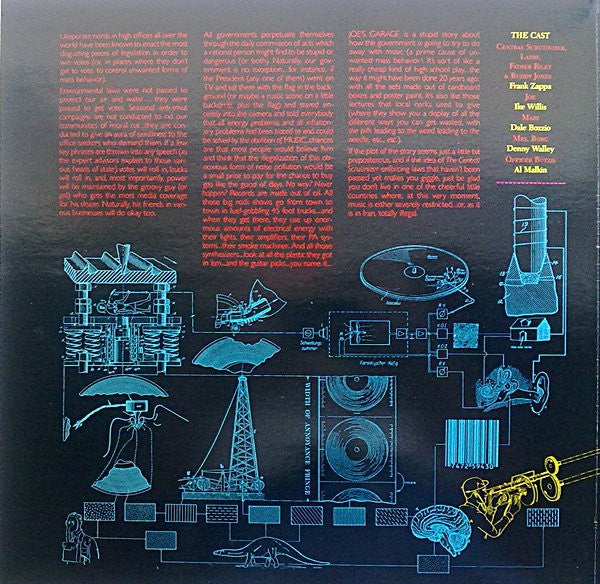 Frank Zappa : Joe's Garage Acts I, II & III (3xLP, Album, RE + Box)
