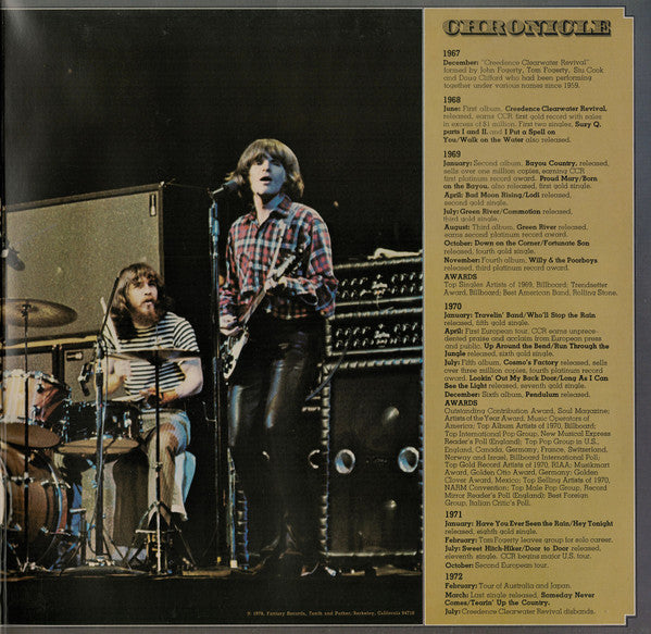 Creedence Clearwater Revival Featuring John Fogerty : Chronicle (The 20 Greatest Hits) (2xLP, Comp, RE)