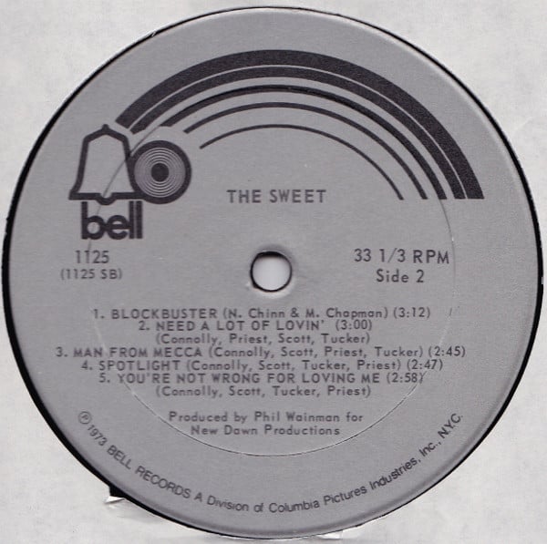 The Sweet : The Sweet Featuring "Little Willy" & "Blockbuster" (LP, Album, Comp, Ric)