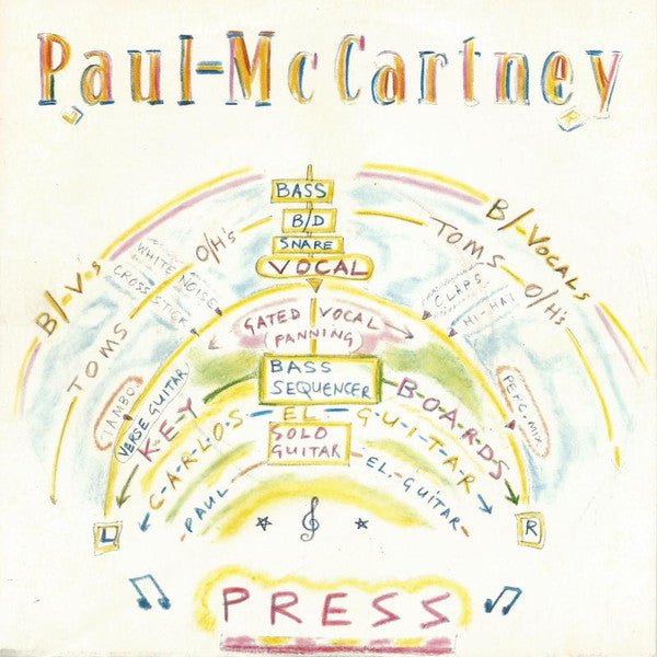 Paul-McCartney* : Press (7")