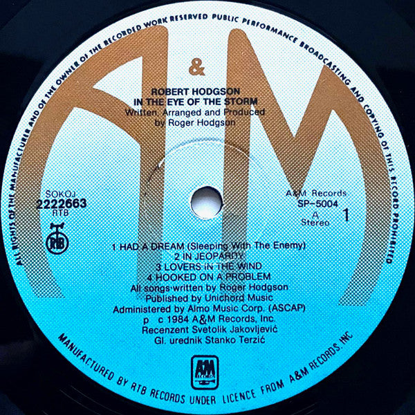 Roger Hodgson : In The Eye Of The Storm (LP, Album)