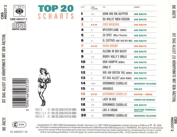 Die Ärzte : Ist Das Alles? (13 Höhepunkte Mit Den Ärzten) (CD, Comp)