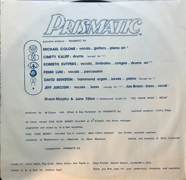 Prismatic (2) : Don't Invite Me To The Depression! (LP, Album)