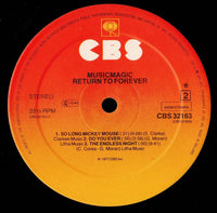 Return To Forever : Musicmagic (LP, Album, RE)