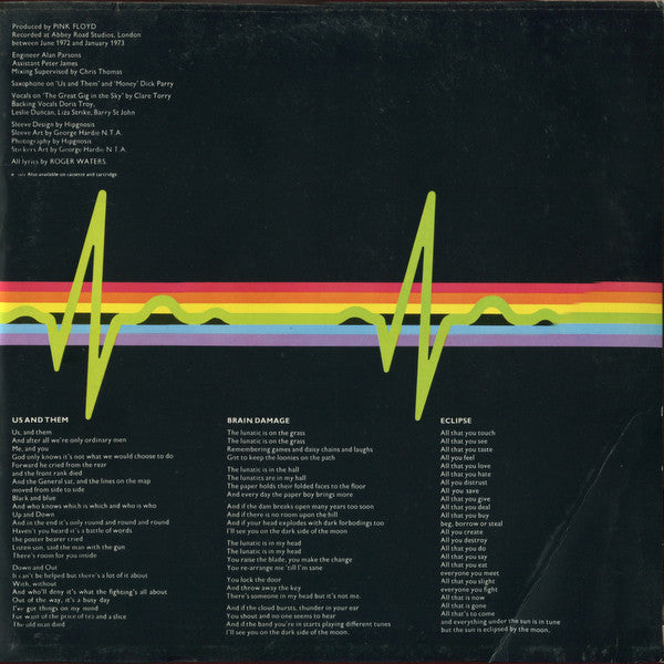 Pink Floyd : The Dark Side Of The Moon (LP, Album, Lam)