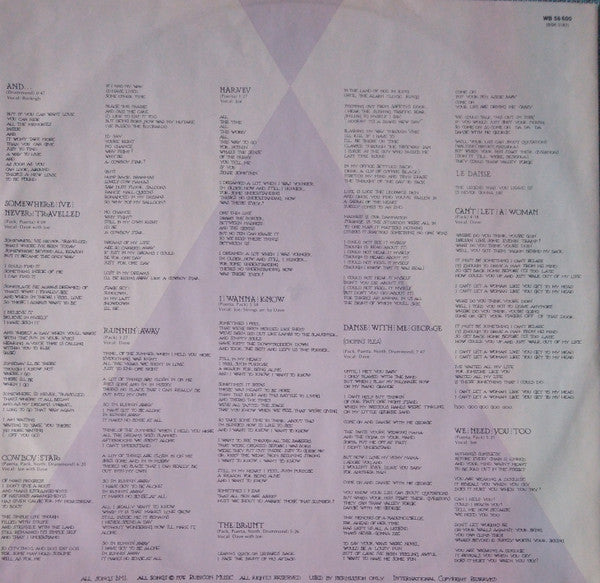 Ambrosia (2) : Somewhere I've Never Travelled (LP, Album, RE)
