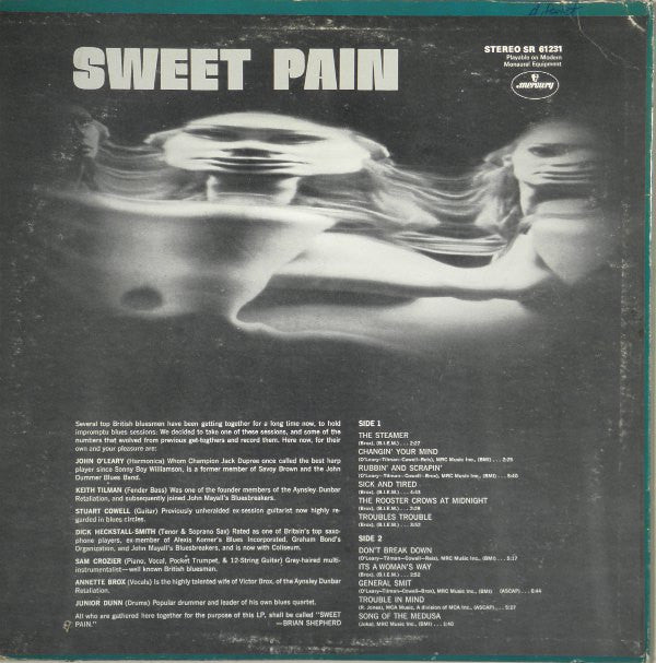 Sweet Pain (3) : England's Heavy Blues Super Session (LP, Album)