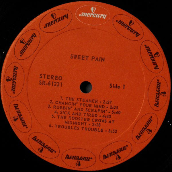 Sweet Pain (3) : England's Heavy Blues Super Session (LP, Album)