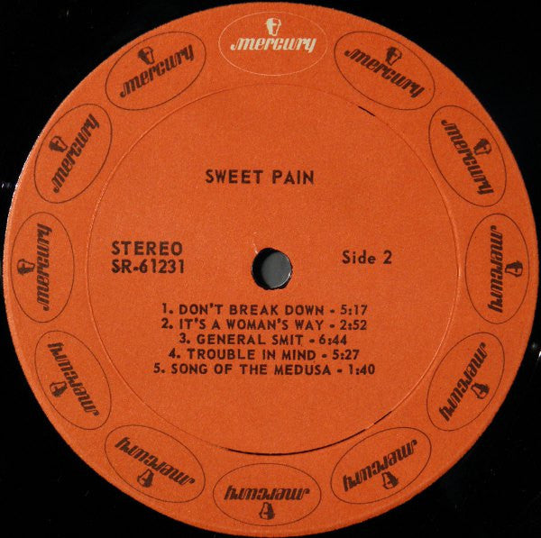 Sweet Pain (3) : England's Heavy Blues Super Session (LP, Album)
