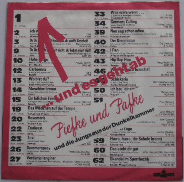 Piefke & Pafke Und Die Jungs Aus Der Dunkelkammer : ...Und Es Geht Ab (7", Single, M/Print)