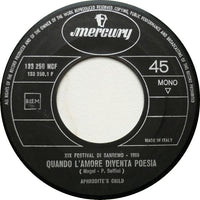 Aphrodite's Child : Lontano Dagli Occhi / Quando L'Amore Diventa Poesia (7", Mono)