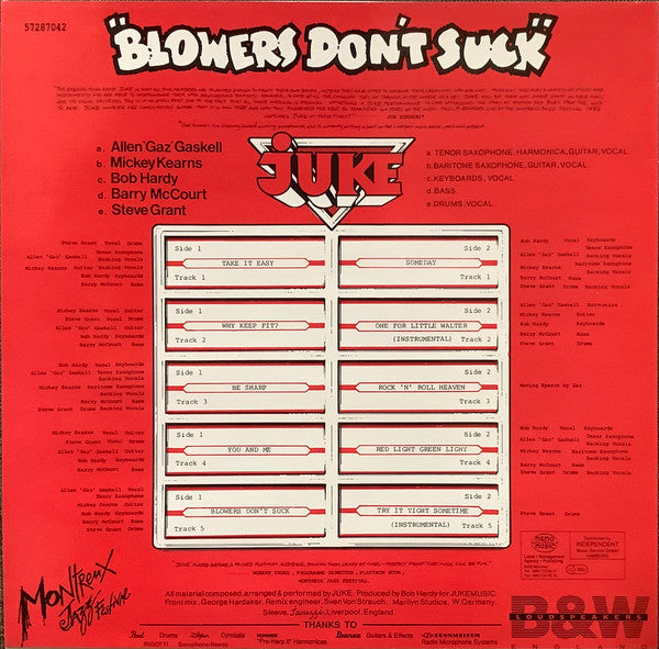 Juke : Blowers Don't Suck (LP, Album)