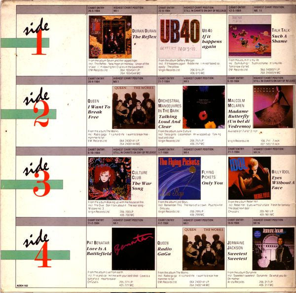 Various : Now This Is Music (2xLP, Comp)