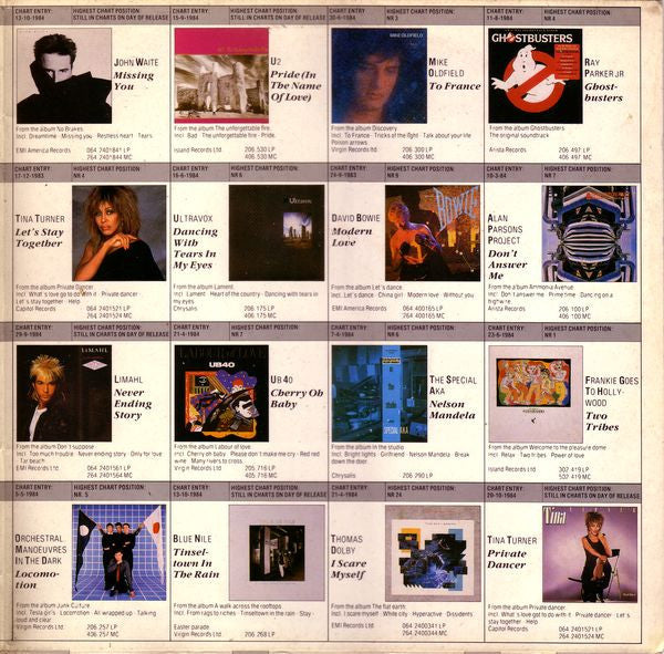 Various : Now This Is Music (2xLP, Comp)