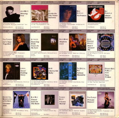 Various : Now This Is Music (2xLP, Comp)