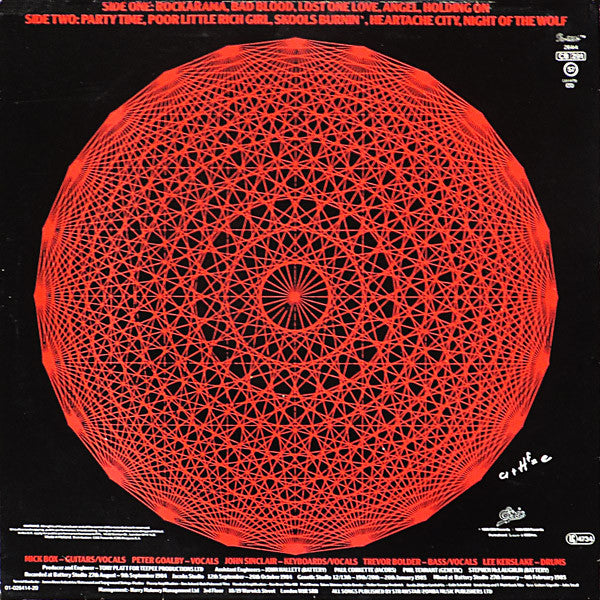 Uriah Heep : Equator (LP, Album)