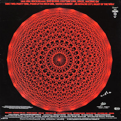 Uriah Heep : Equator (LP, Album)