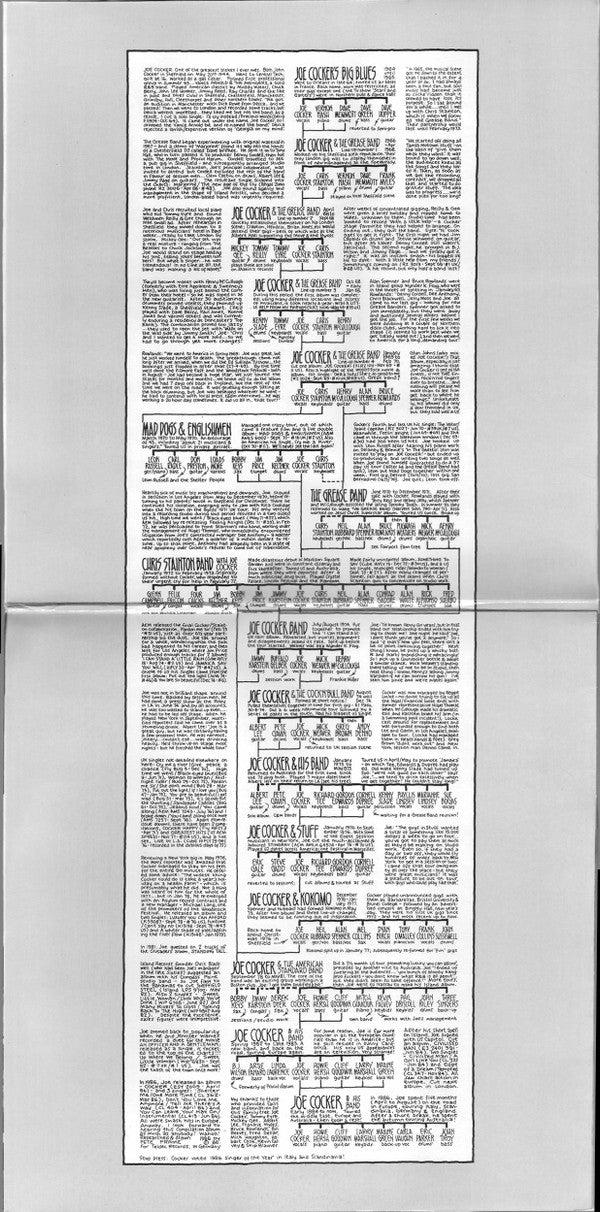 Joe Cocker : Definite. 1964 ~ 1986 (His Greatest Songs) (LP, Comp, Club, Gat)