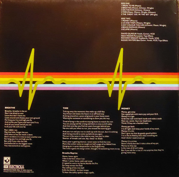 Pink Floyd : The Dark Side Of The Moon (LP, Album, RE, Gat)