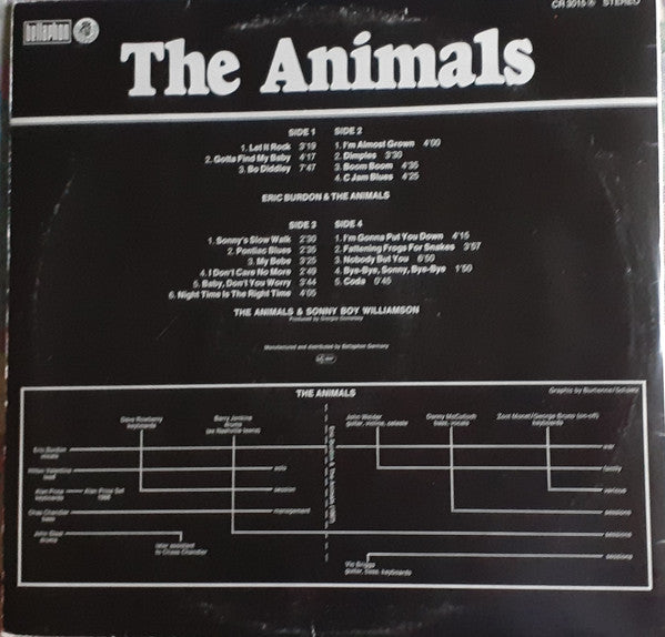 The Animals : Eric Burdon & The Animals / The Animals & Sonny Boy Williamson (2xLP, Comp)