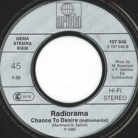 Radiorama : Chance To Desire (7", Single)