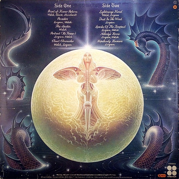 Kansas (2) : Point Of Know Return (LP, Album, RP)