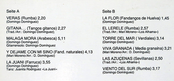 Los Alhama : Flamenco Los Alhama (LP, Album)