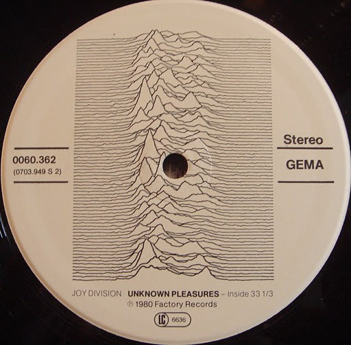 Joy Division : Unknown Pleasures (LP, Album, Tex)