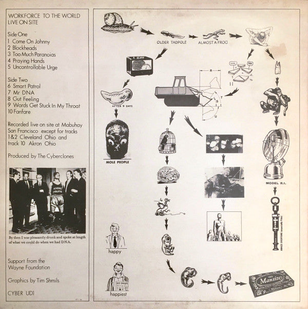 Workforce To The World : Live! On Site (LP, Album, Num, Unofficial)