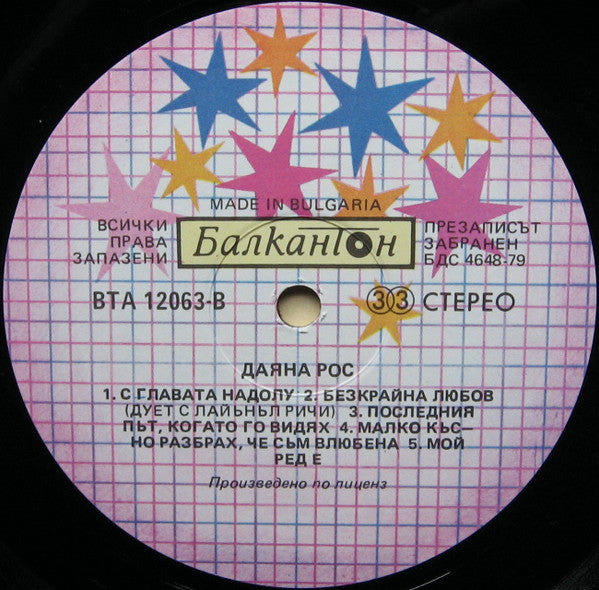 Diana Ross : Diana Ross (LP, Comp, RP, Ten)