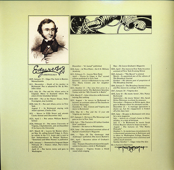 The Alan Parsons Project : Tales Of Mystery And Imagination (Edgar Allan Poe) (LP, Album, RE, RM, Gat)