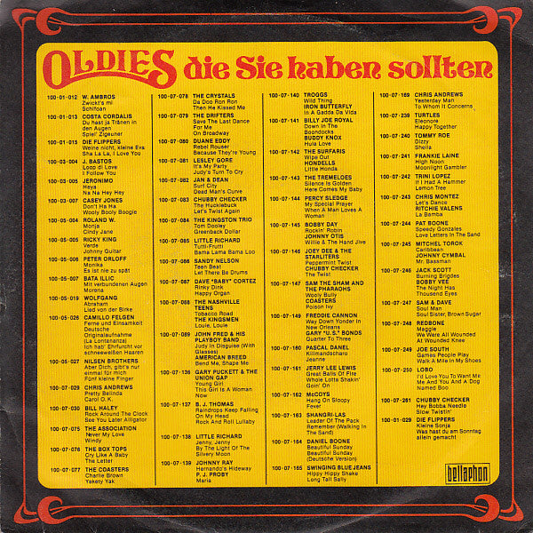 Casey Jones (5) : Don't Ha Ha / Wooly Booly Boogie (7", Single)