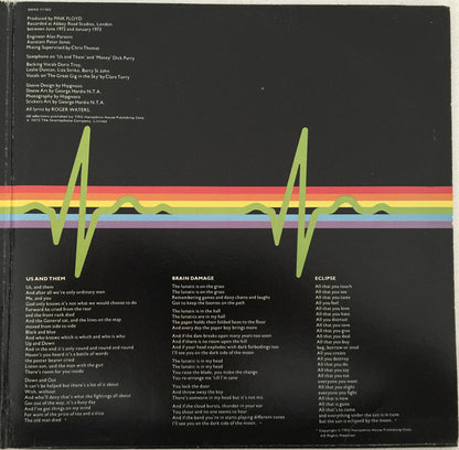 Pink Floyd : The Dark Side Of The Moon (LP, Album, RP, Los)